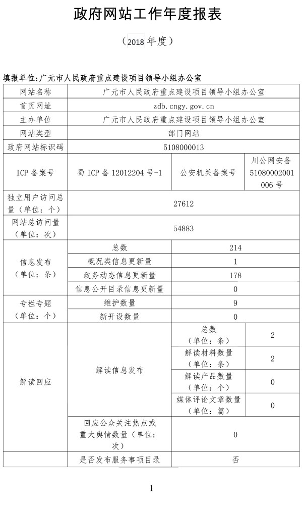 2018年网站年度报告-1.jpg